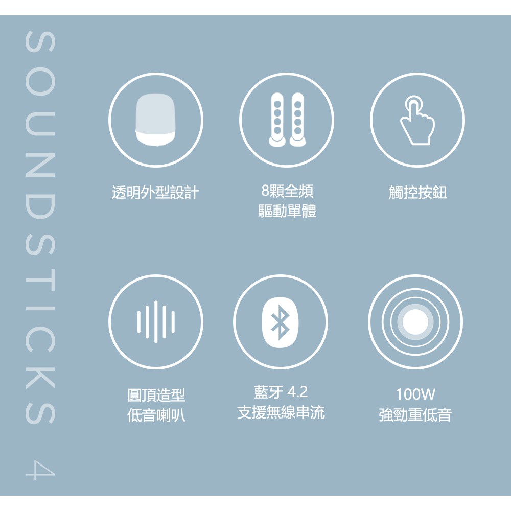 3c4233e02d7489faa32a23ba7aacc6f0