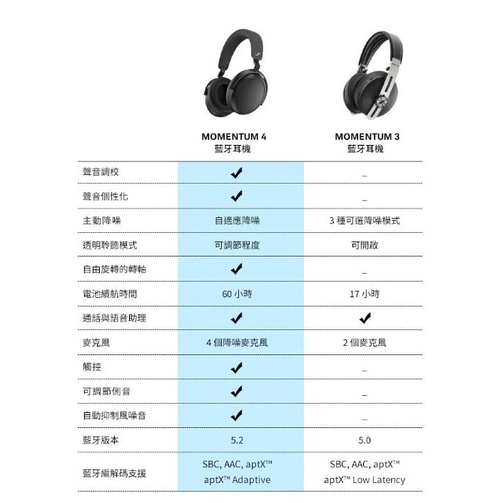 sg-11134201-22110-wyvfjak6zljv22